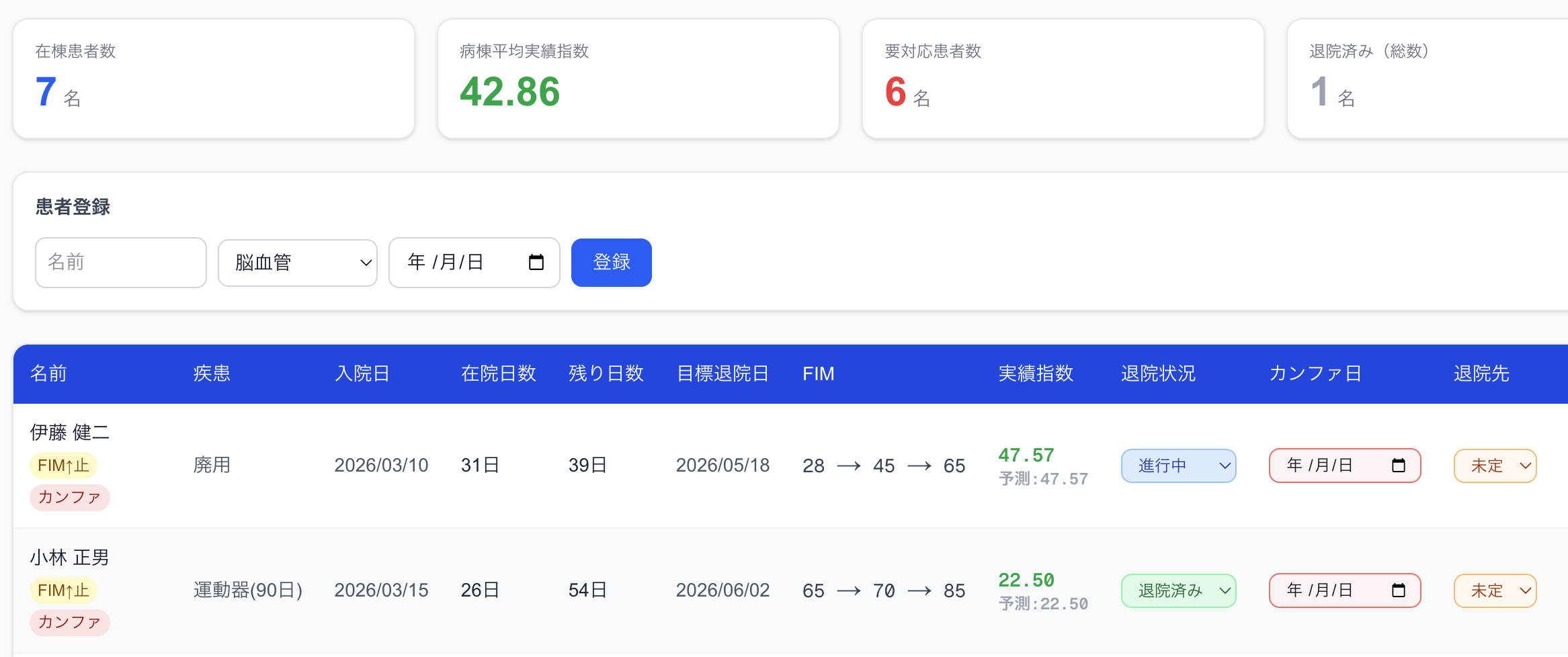 回復期リハ 患者管理システム